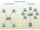 260-lan-internetwork-interconnection