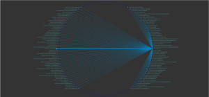 software-fpa1